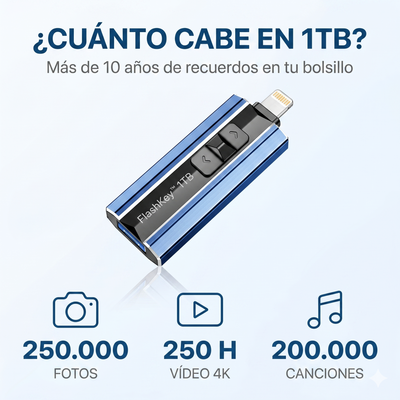 FlashKey™ — Memoria 1TB para iPhone, Android y PC