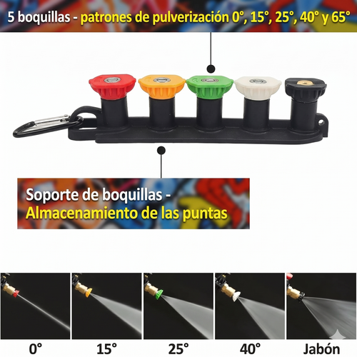 JetClean™ — Lava tu coche como un PRO