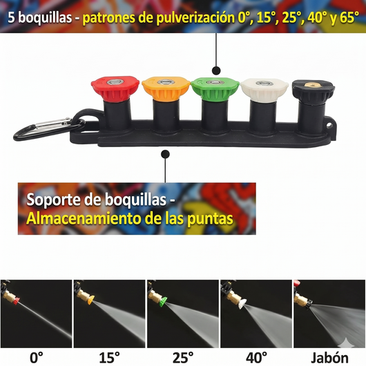JetClean™ — Lava tu coche como un PRO