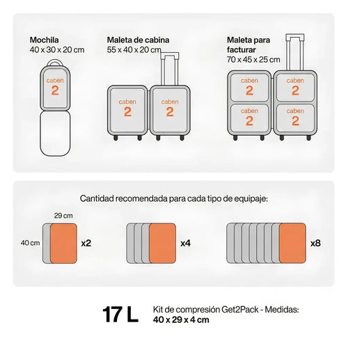 PackHalf™ Kit de compresión al vacío